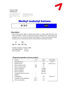 Methyl isobutyl ketone - ark-chem.co.jp