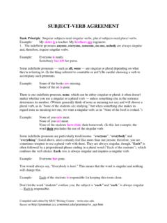 SUBJECT VERB AGREEMENT II - The Writing Center