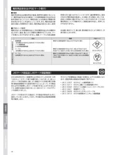 電気用品安全法（PSEマーク表示） - swcc.co.jp
