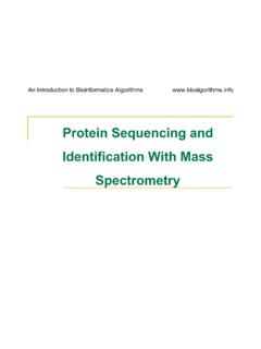 Protein Sequencing and Identification With Mass …