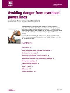 Avoiding danger from overhead power lines GS6 - HSE