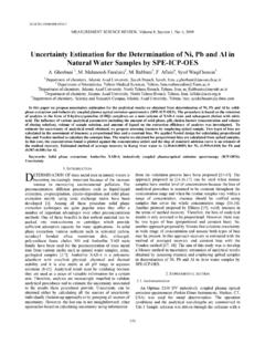 Uncertainty Estimation for the Determination of Ni, …