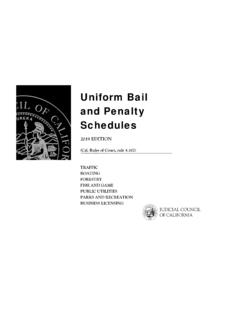Uniform Bail and Penalty Schedules 2019 Edition