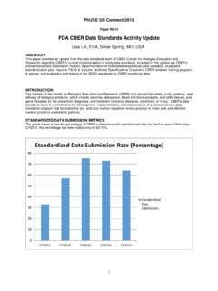 FDA CBER Data Standards Activity Update - lexjansen.com