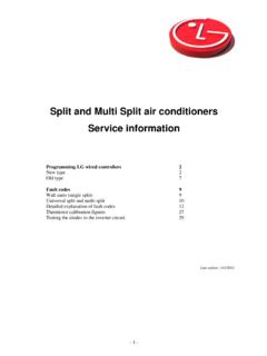 splits and multiSplit service information - Thermofrost Cryo