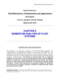 CHAPTER 6 MOMENTUM ANALYSIS OF FLOW SYSTEMS