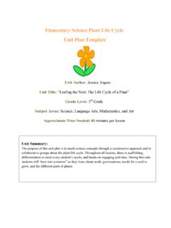 Elementary Science Plant Life Cycle Unit Plan Template