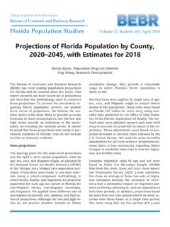 Projections of Florida Population by County, 2020–2045 ...