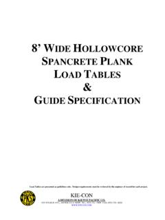 8’ WIDE HOLLOWCORE SPANCRETE PLANK LOAD TABLES - …
