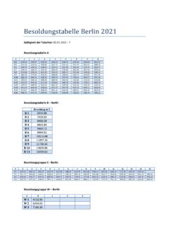 Besoldungstabelle Berlin 2021
