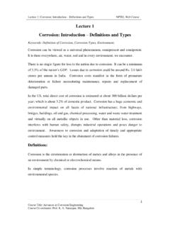 Lecture 1 Corrosion: Introduction Definitions and Types