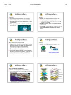 GIS quick facts - University of Memphis