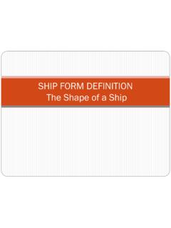 SHIP FORM DEFINITION The Shape of a Ship