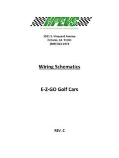 Wiring Schematics E-Z-GO Golf Cars - HPEVS