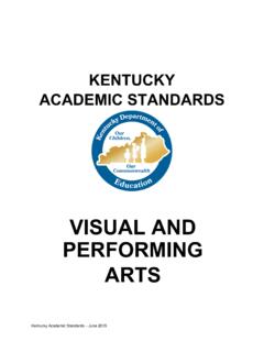 Kentucky Academic Standards Arts and Humanities
