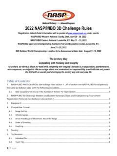 2022 NASP&#174;/IBO 3D Challenge Rules