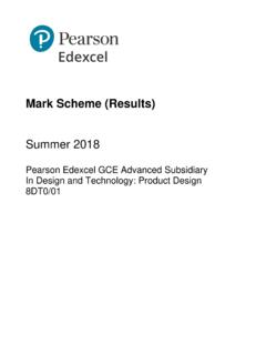 Mark Scheme (Results)