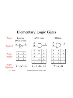 Elementary Logic Gates - Auburn University