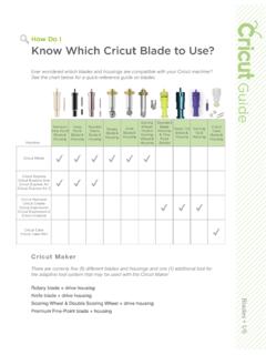 How Do I Know Which Cricut Blade to Use?