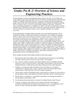 Grades Pre-K–2: Overview of Science and Engineering …