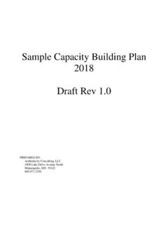 Sample Capacity Building Plan - managementhelp.org