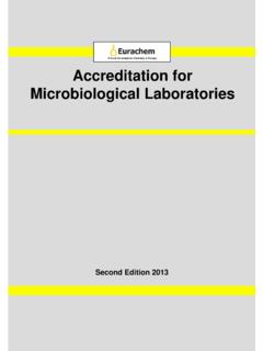 Accreditation for Microbiological ... - Eurachem Guide