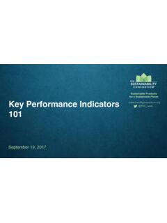 Key Performance Indicators 101 - Walmart