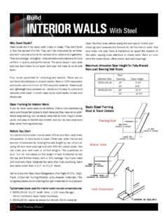 How To Interior Walls - STEEL FRAMING ALLIANCE
