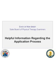 Helpful Information Regarding the Application Process