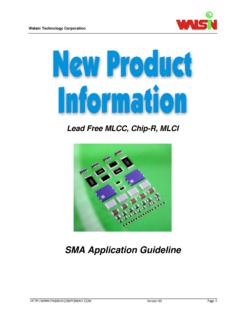SMA Application Guideline - passive component