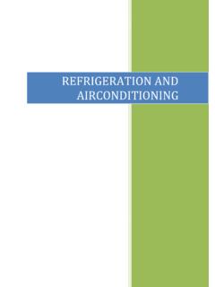 REFRIGERATION AND AIRCONDITIONING - …