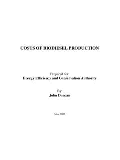 COSTS OF BIODIESEL PRODUCTION