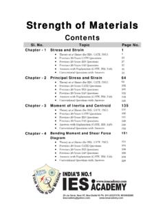 Strength of Materials Contents - IES Academy