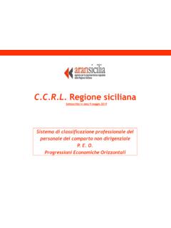C.C.R.L. Regione siciliana