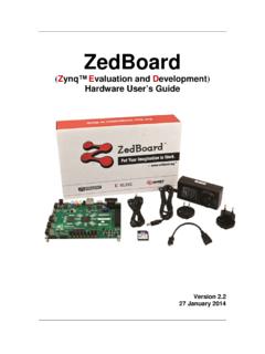 ZedBoard HW Users Guide