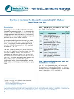 Overview of Substance Use Disorder Measures in the 2021 ...
