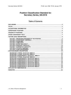 Position Classification Standard for Secretary …