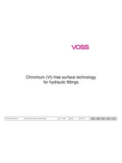 Chromium (VI)-free surface technology for hydraulic fittings