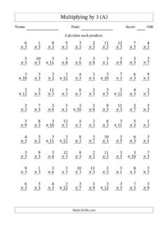 Multiplication Worksheet -- Multiplying (1 to 12) by 3 ...