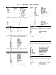 GENERAL CHEMISTRY REFERENCE SHEET
