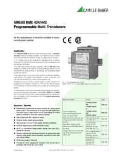 SINEAX DME 424/442 Programmable Multi-Transducers