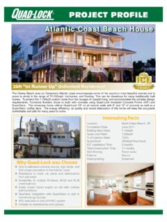 PROJECT PROFILE Atlantic Coast Beach House - …