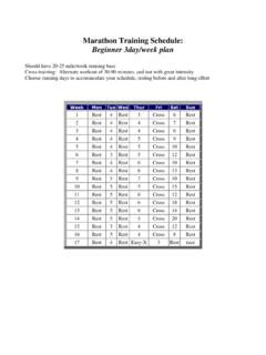 Marathon Training Schedule: Beginner 3day/week …