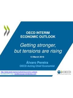 OECD INTERIM ECONOMIC OUTLOOK