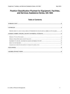 Position Classification Flysheet for Equipment, Facilities ...