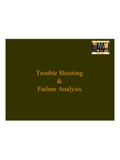 Trouble Shooting &amp; Failure Analysis - Bartlett Bearing