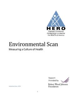 Environmental Scan - HERO