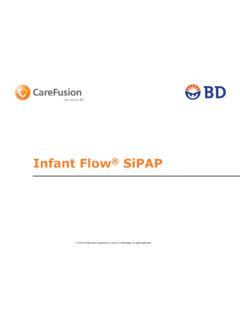Infant Flow SiPAP - CareFusion