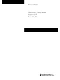 National Qualifications Framework - UHR.se