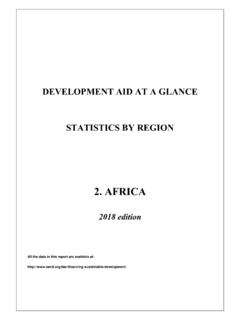 AID STATISTICS AT A GLANCE TO AFRICA - OECD